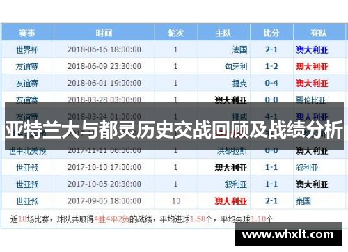 亚特兰大与都灵历史交战回顾及战绩分析